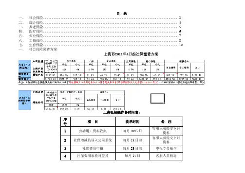 最新上海社保操作流程