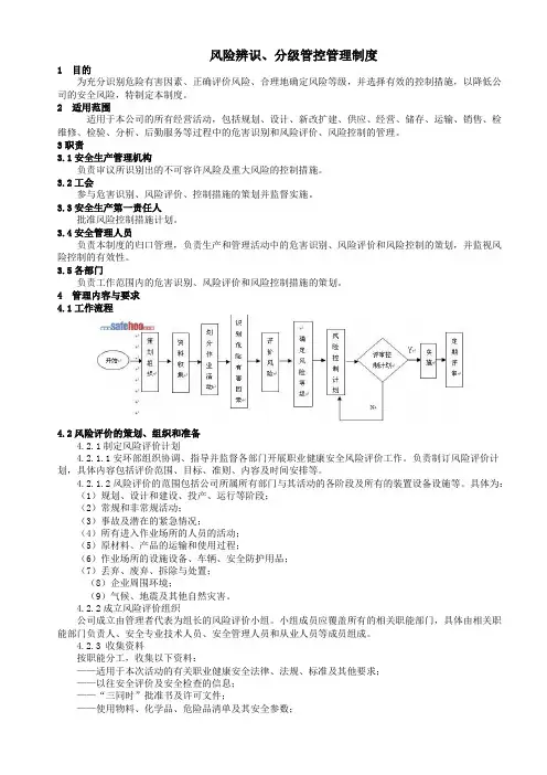 21  风险辨识、分级管控管理制度