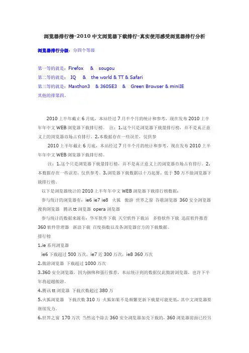 浏览器比较