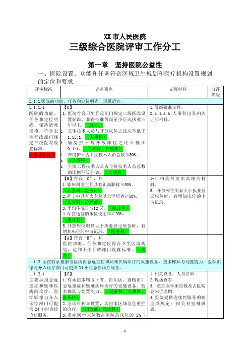 三级医院评审任务分解与支撑材料目录