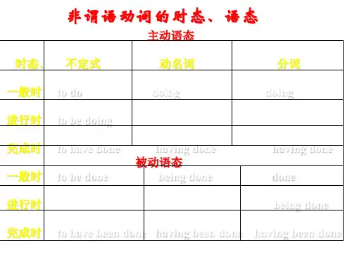 非谓语动词的时态语态