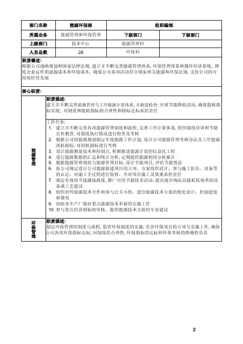 能源环保部部门职责说明书