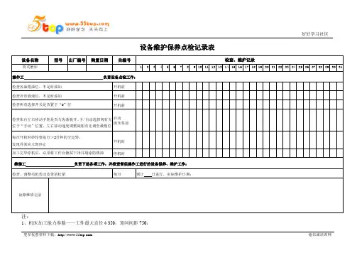 筒式磨床维护保养点检记录表