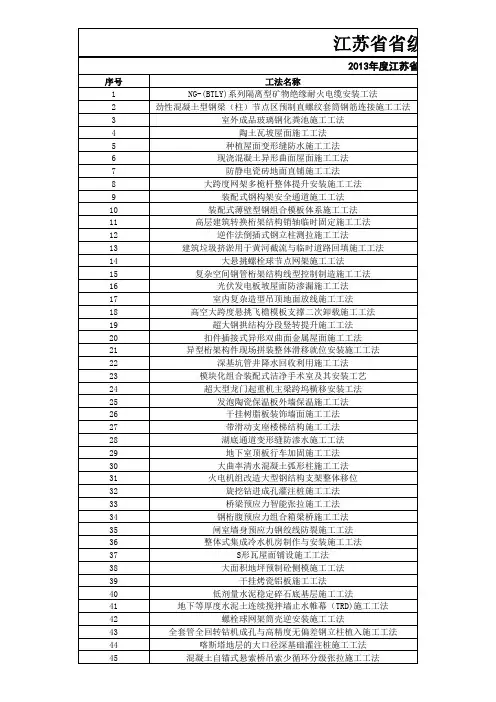 江苏省省级工法目录汇总表(至2013年度)