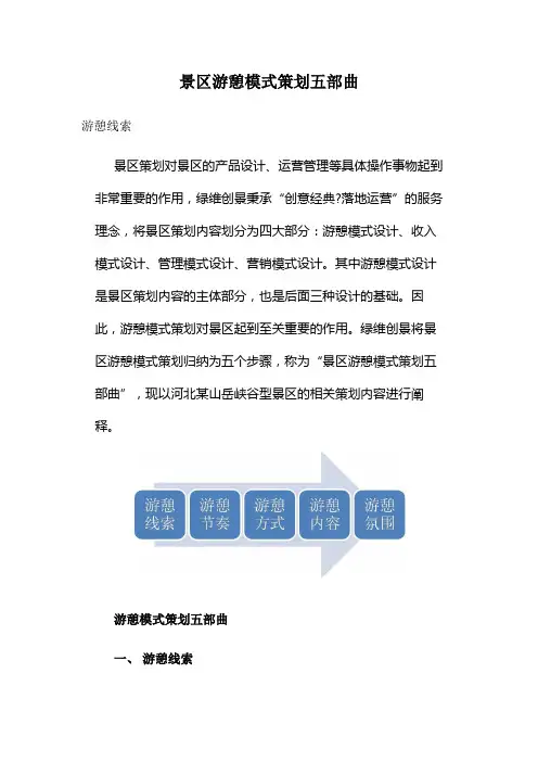 景区游憩模式策划五部曲