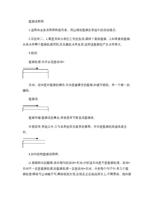 数据流程图和系统结构图-详细版本.知识讲解