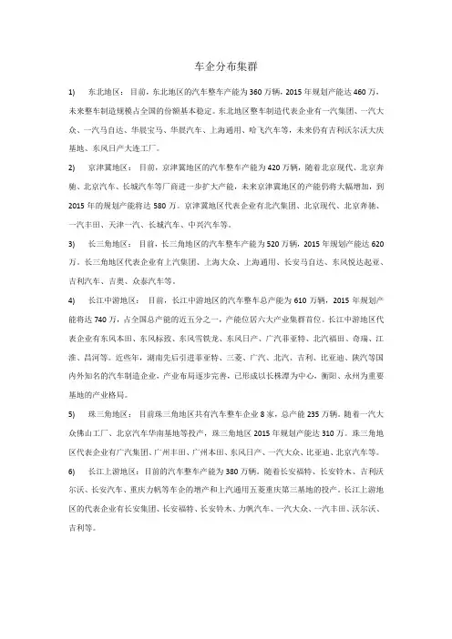 车企分布集群