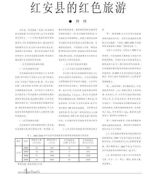 红安县的红色旅游