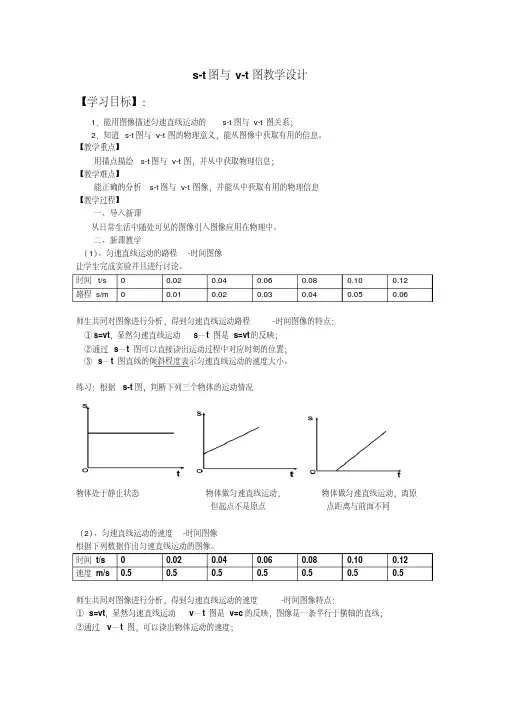物理人教版八年级上册s-t图与v-t图