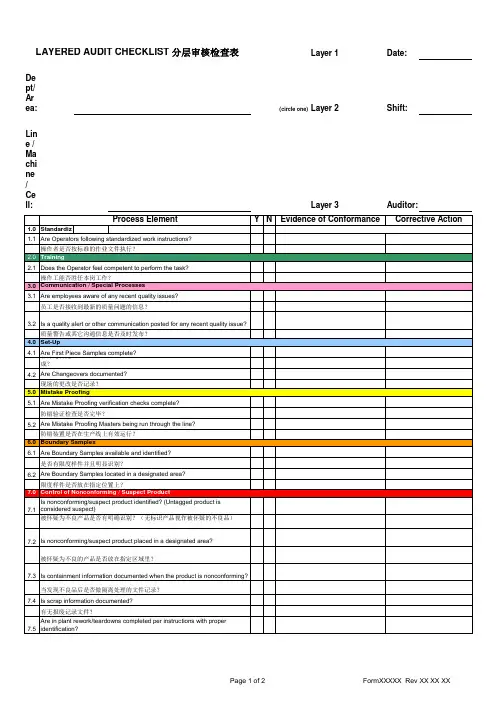 LPA分层审核检查表