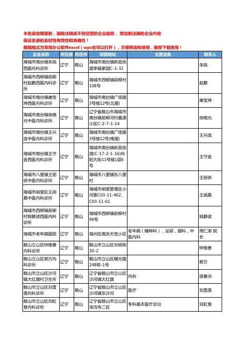 2020新版辽宁省鞍山内科工商企业公司名录名单黄页大全111家