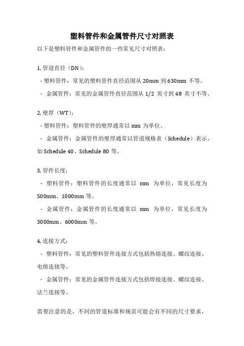 塑料管件和金属管件尺寸对照表