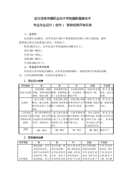 毕业设计(创作) 答辩成绩评审标准