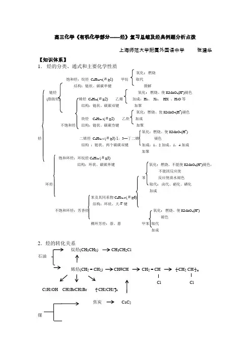 高三化学《有机化学部分——烃》复习总结及经典例题分析点拨