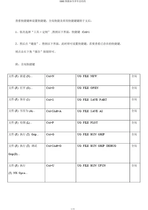 UGNX快捷命令多年总结的