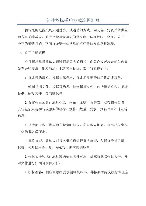 各种招标采购方式流程汇总