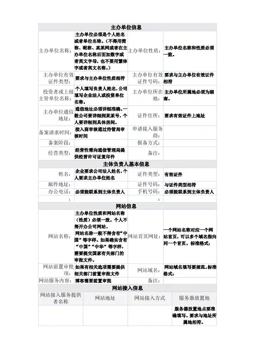 备案填写规范(管局审核标准)