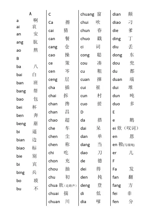 汉语拼音音节索引表(很漂亮的完整版)