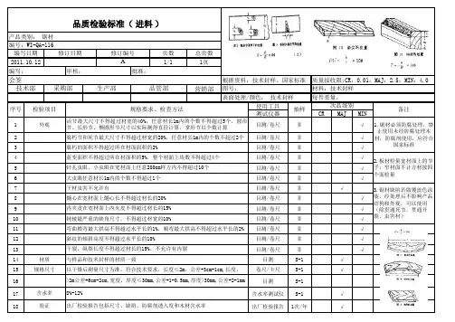 锯材检验标准