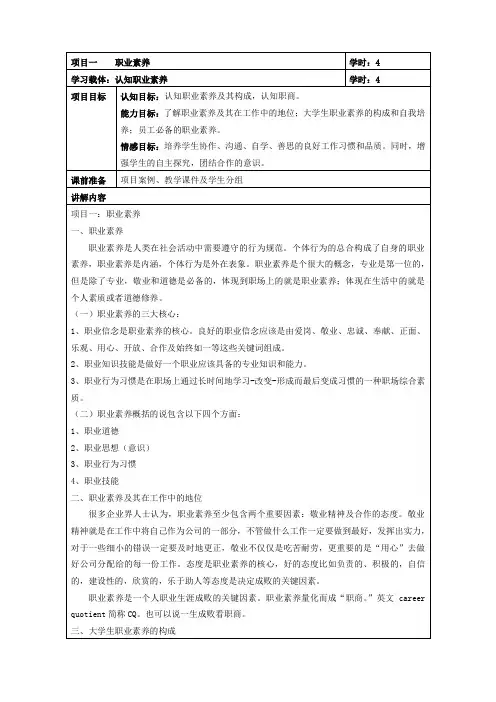高职教育《职业素养》教案