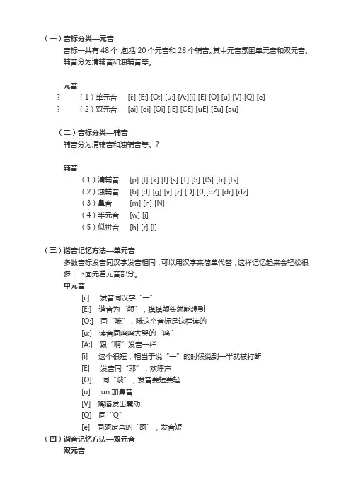 英语音标及发音表(48个) word版