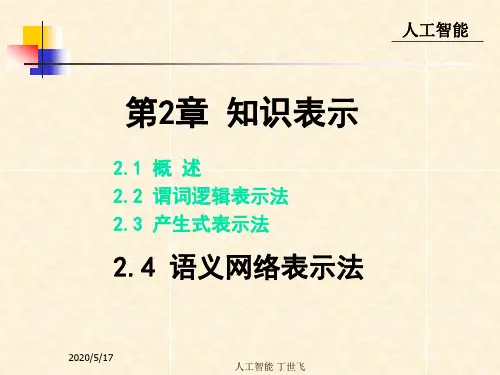 2.4--语义网络表示法