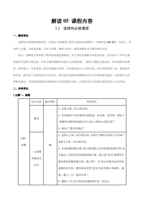 解读5.2 选择性必修课程——2017年版《普通高中课程标准》数学解读