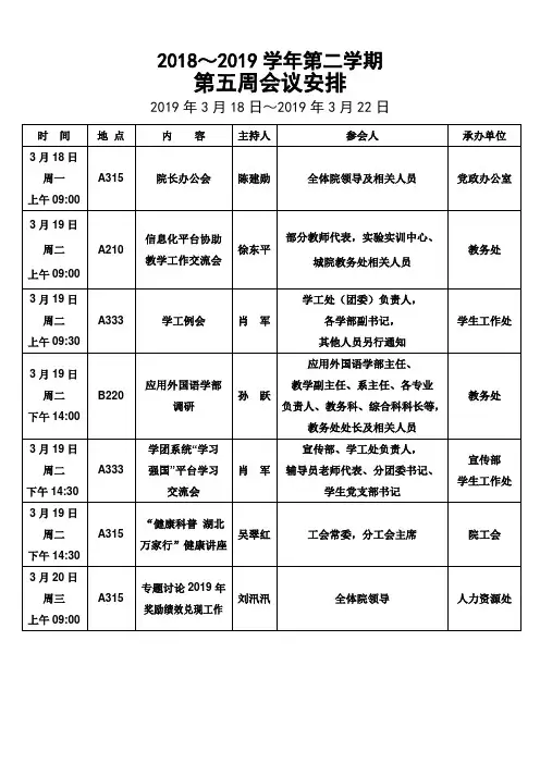 2018~2019学年第二学期