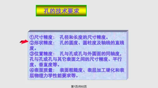 孔位加工方法PPT课件