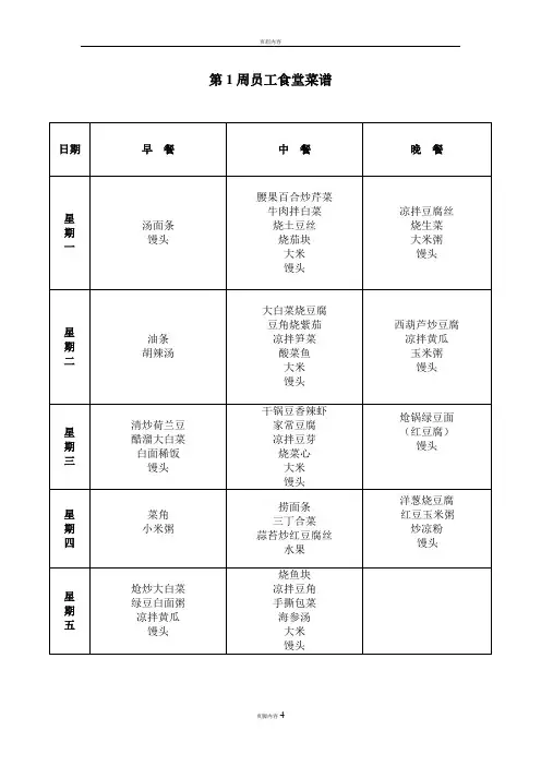 一个月员工食堂菜谱