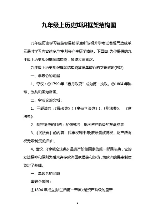 九年级上历史知识框架结构图
