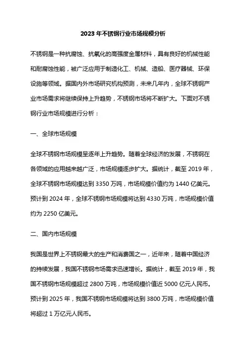 2023年不锈钢行业市场规模分析
