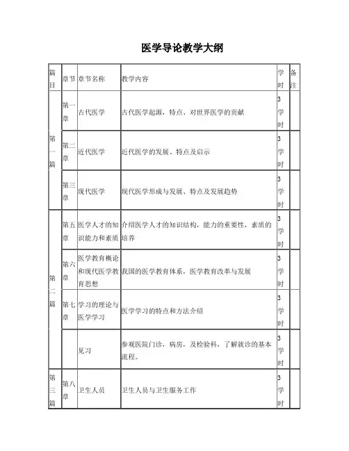 医学导论教学大纲