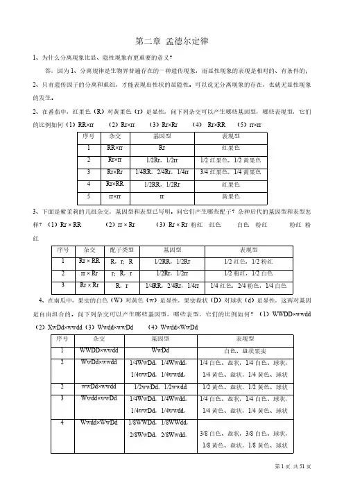 遗传学课后习题含答案刘祖洞