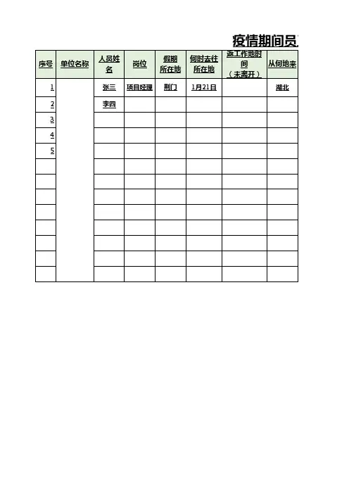 疫情期间员工动态信息登记表EXCEL模板(完整版)
