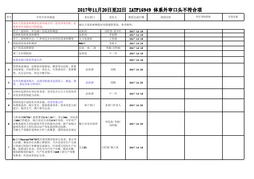 2017年 IATF16949 外审口头不符合项改善