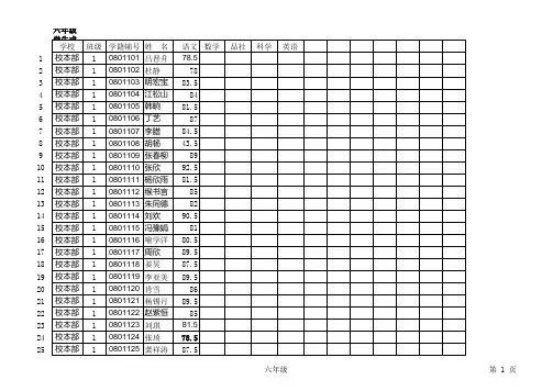 2013至2014学年度下学期期终统考六年级学生语文成绩册