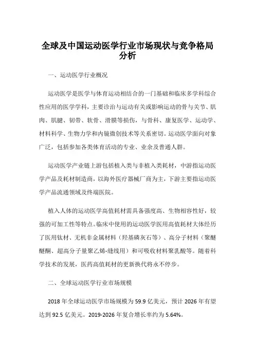全球及中国运动医学行业市场现状与竞争格局分析