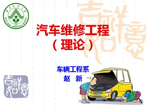 汽车可靠性 PPT课件
