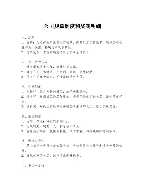 公司规章制度和奖罚明细