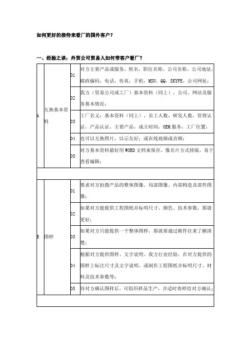 如何更好的接待来看厂的国外客户