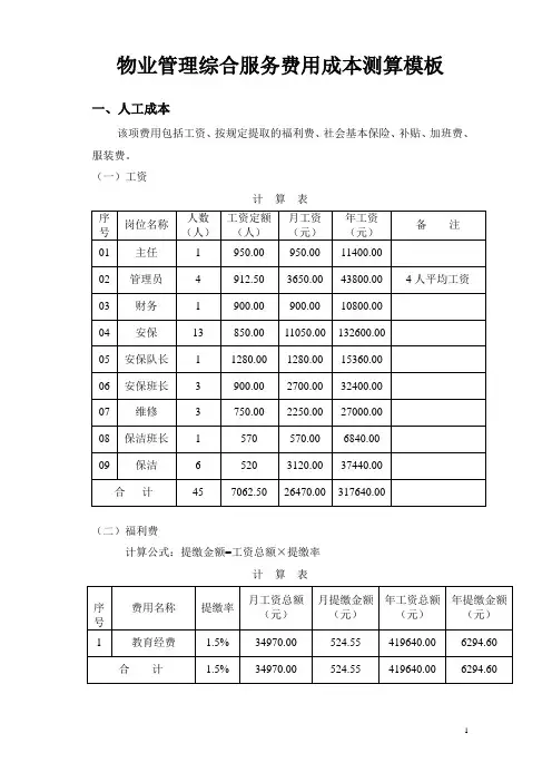 物业管理综合服务费用成本测算模板