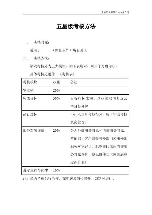 五星级考核法评估法
