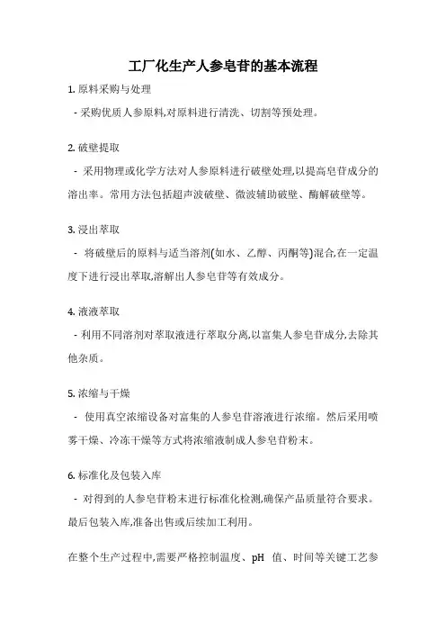 工厂化生产人参皂苷的基本流程