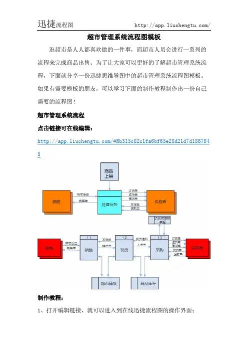 超市管理系统流程图模板-迅捷流程图