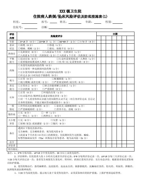 住院病人跌倒坠床风险评估及防范措施表 )
