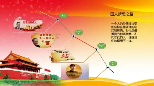 人教部编辑初中历史八年级上册第六单元中华民族的抗日战争复习课课件(共16张PPT)
