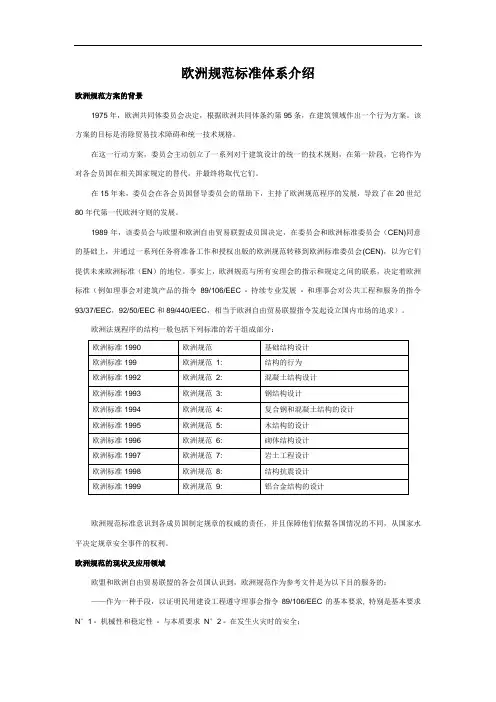 欧洲规范标准体系介绍
