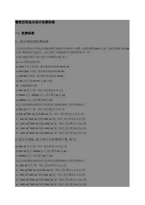 餐饮空间室内设计收费标准