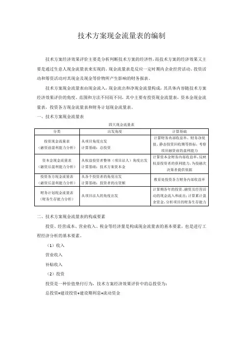 一级建造师-建设工程经济知识点(三)-现金流量表的编制
